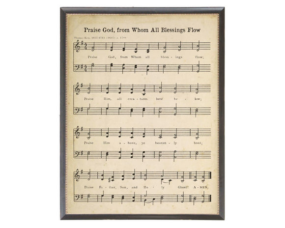 Sheet music with lyrics 'Praise God, from whom all blessings flow' on a white background